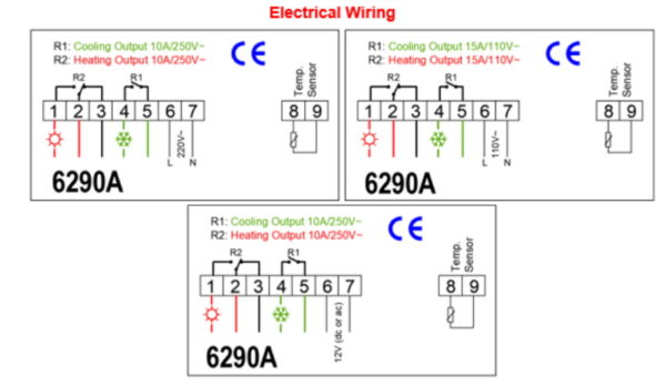 Temperature controller,Dual 10A outputs / ITC-1000, STC-1000 / Celsius Fahrenheit option.